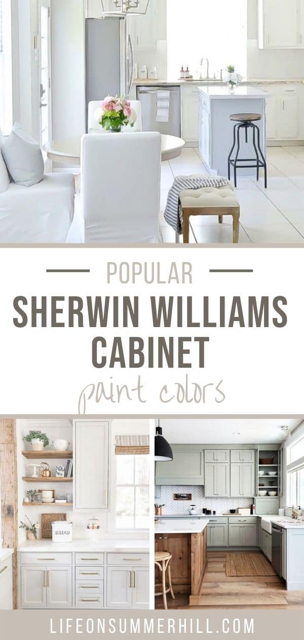 POPULAR SHERWIN WILLIAMS PAINT COLORS