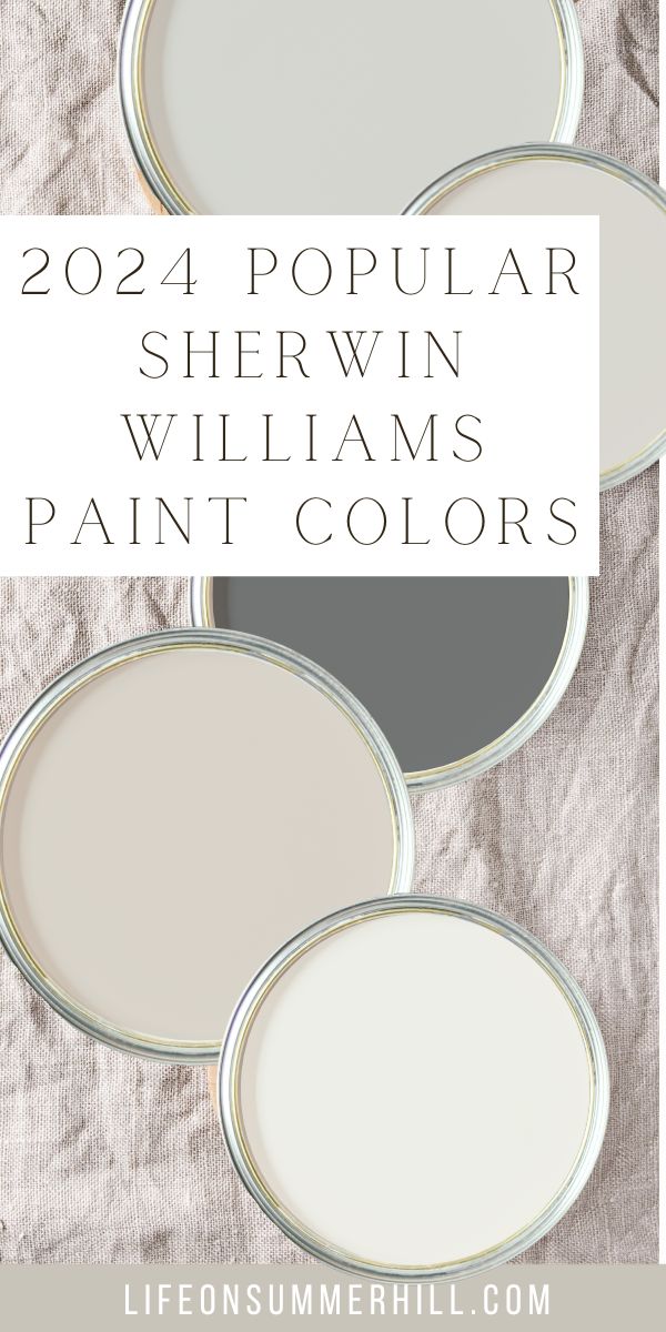 2024 Popular Sherwin Williams paint colors