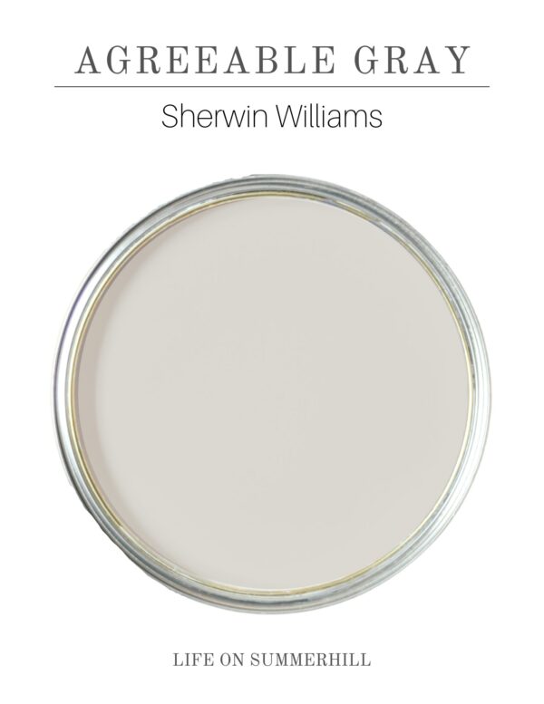 Best Sherwin Williams Griege Paint Colors