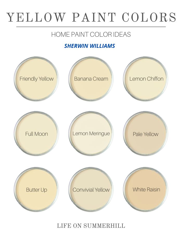 Best yellow paint colors used by designers