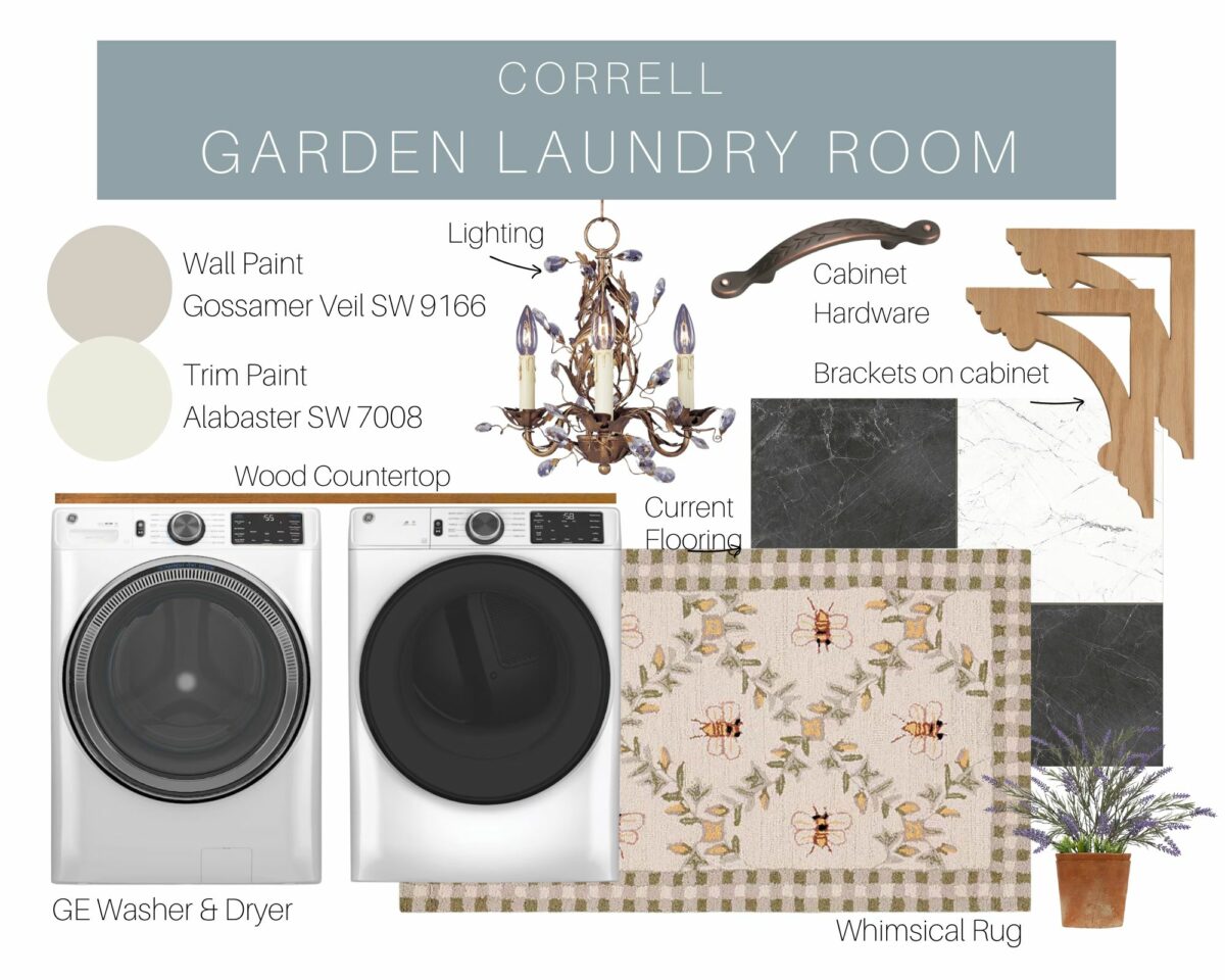Design plan for a whimsical cottage garden laundry room